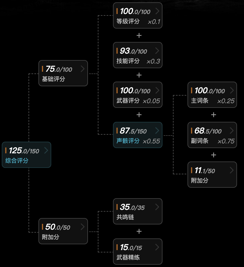 image-20240915162021976